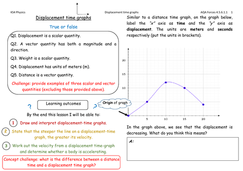 GCSE Physics displacement and distance time graphs