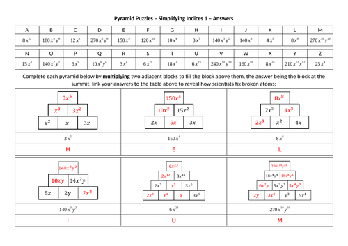 Pyramid Puzzles - Simplifying Indices 1