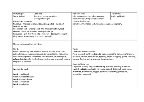 Stone Girl, Bone Girl, Planning Overview