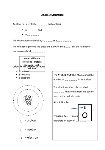 SEND Atomic Structure