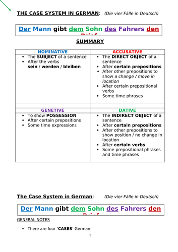 German KS5: The Case System