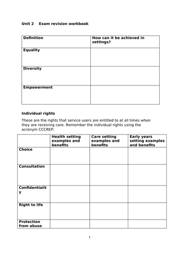 OCR unit 2 Cambridge Technicals Health and Social  Revision