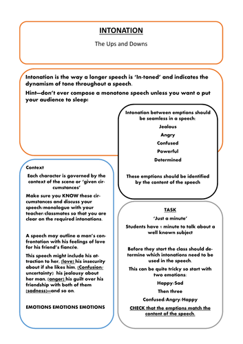 Drama KS3 / GCSE Vocal Skills - Intonation | Teaching Resources