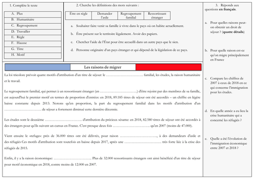 A level French - immigration - raisons pour immigrer (reading)