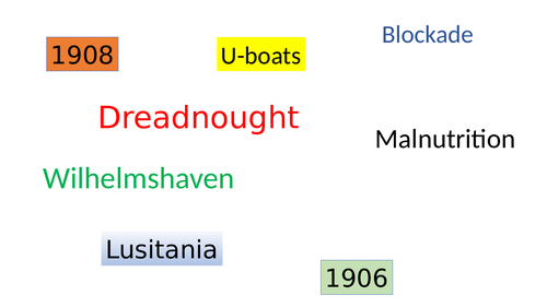British Blockade and U-boats (two lessons)