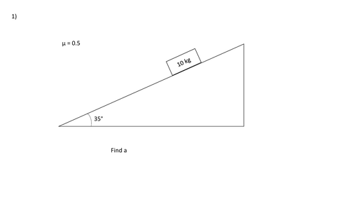 Slopes And Friction And On Point Of Slipping Teaching Resources