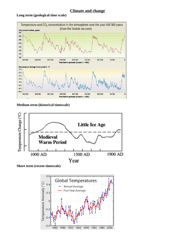 Geography OCR B GCSE  Changing Climate (9-1) 5 lessons pack