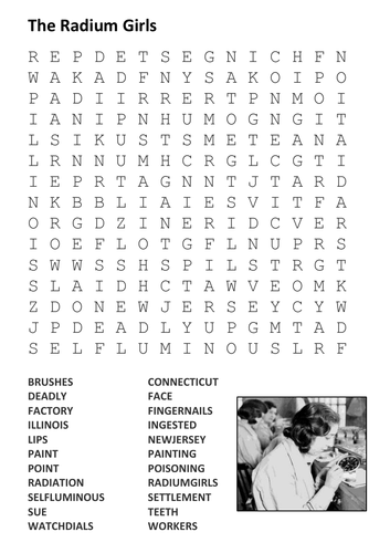 The Radium Girls Word Search