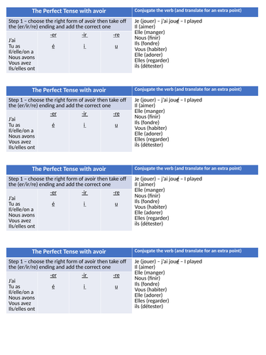 French tenses revision carousel