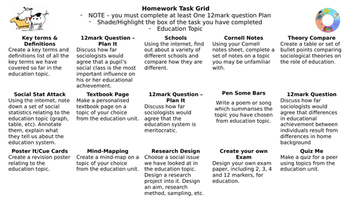 GCSE Sociology Paper One HW Grids