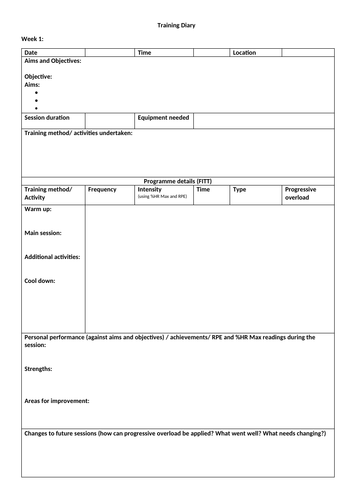 BTEC Sport Unit 3C (2018 Specification)