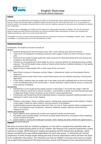 English Primary Subject Mission Statement, Intent, Implementation and Impact