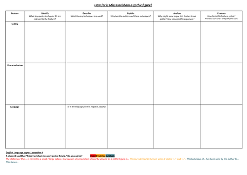 KS3 Gothic: Miss Havisham