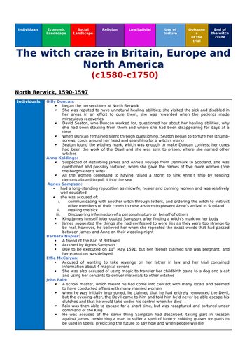 Edexel Alevel History: Witch Craze in Britain, Europe, and North America c.1580-c.1750