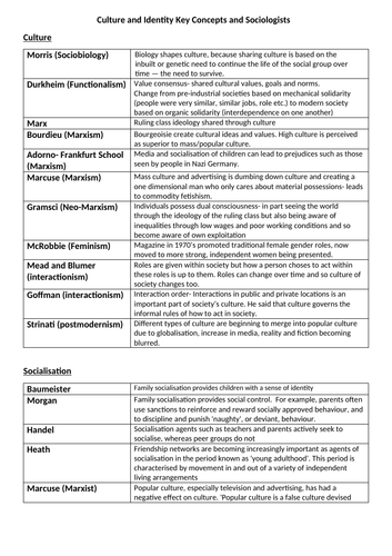 AQA Alevel Sociology: Culture and Identity Key Concepts and Sociologists