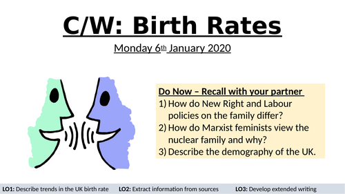 AQA A Level Sociology - Birth Rates