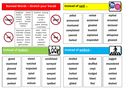 Vocabulary and Literacy Mat