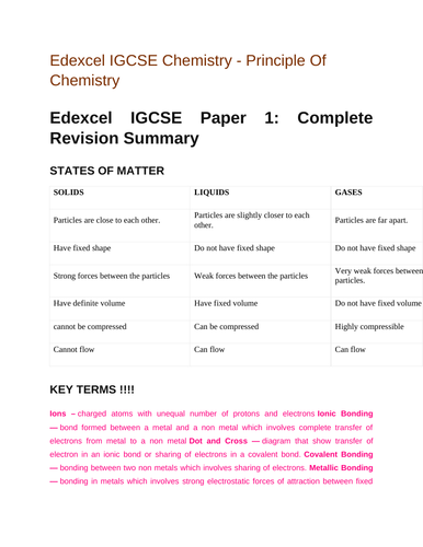 Edexcel IGCSE | Chemistry |Principles of chemistry| Complete Revision Summary