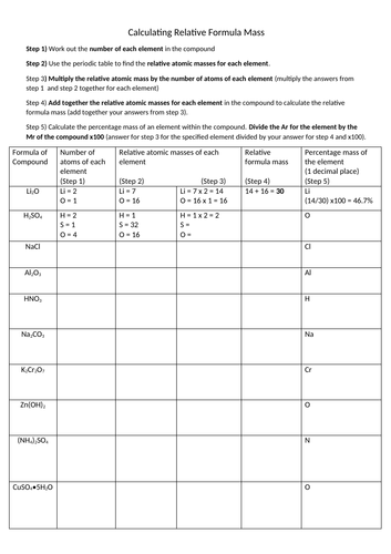 Calculating Relative Formula Mass