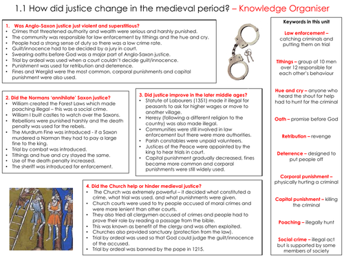 Gcse Medieval Crime And Punishment Knowledge Organiser Edexcel 9 1 Teaching Resources