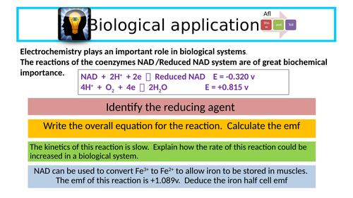 Electrochemistry starter