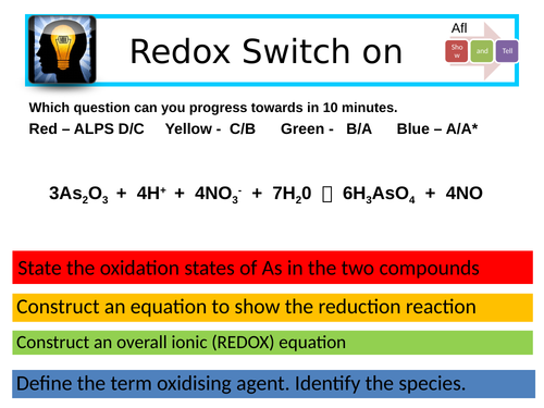 Electrochemistry