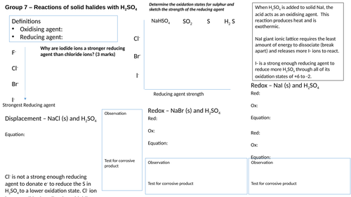 Group 7 Redox reaction