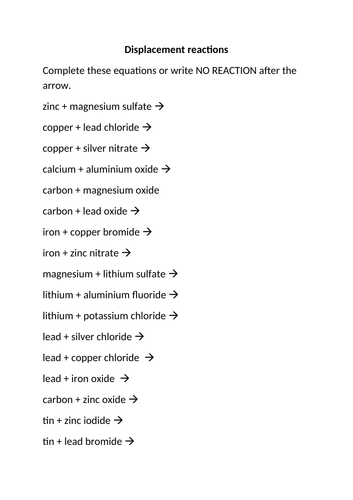 Displacement reactions | Teaching Resources