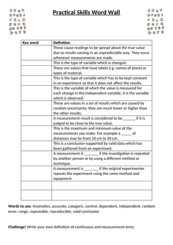 Disappearing cross practical (how temperature affects rate lessons)