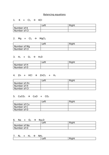 Middle School Teaching Resources: 6th, 7th, 8th Grade | Tes