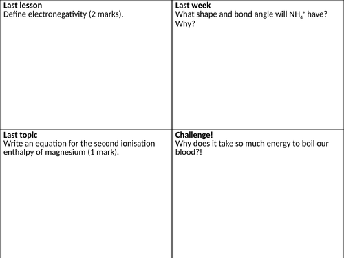 Intermolecular forces lesson A Level Chemistry