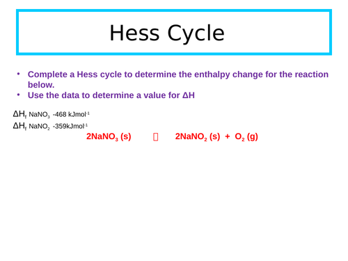 Enthalpy of solution