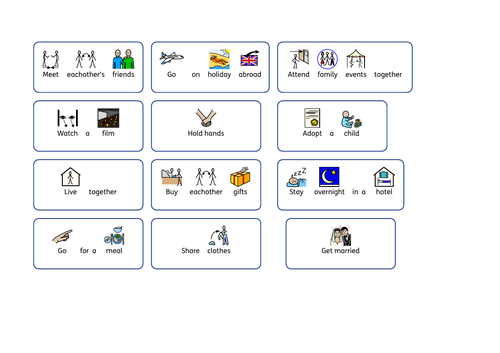 Friendships and Relationships SEN