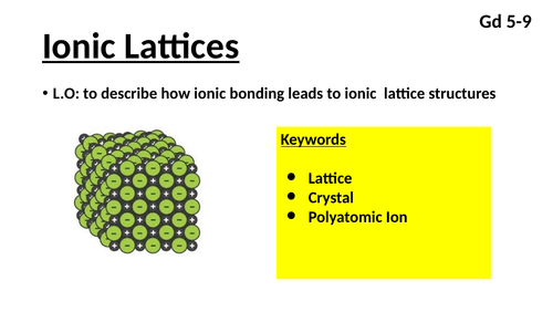 GCSE Chemistry Ionic Lattices Higher Gd 5-9
