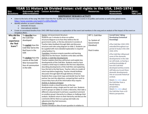 SOW - A divided union: civil rights in the USA, 1945–74