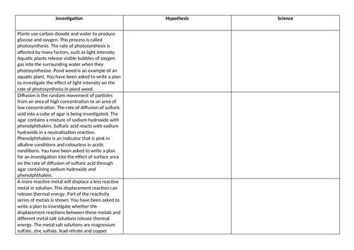 Unit 3 Hypothesis Practice