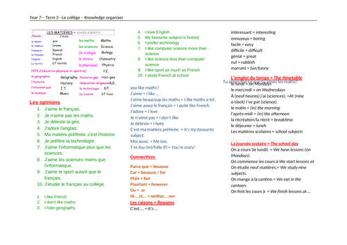 Knowledge organiser Y7 Le collège