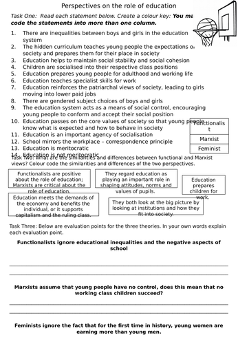 A-level and GCSE Sociology - Perspectives on Education