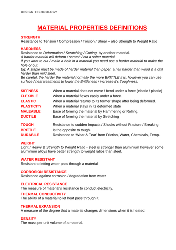 Definitions of Material Properties | Teaching Resources