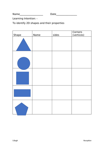 2D Shapes and their Properties