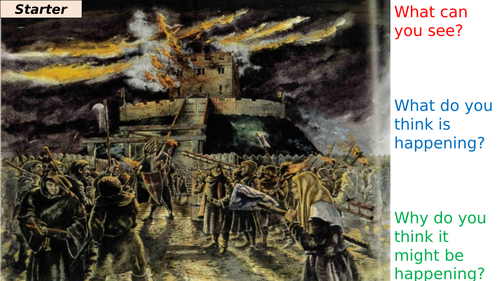 Medieval Jewish Migration