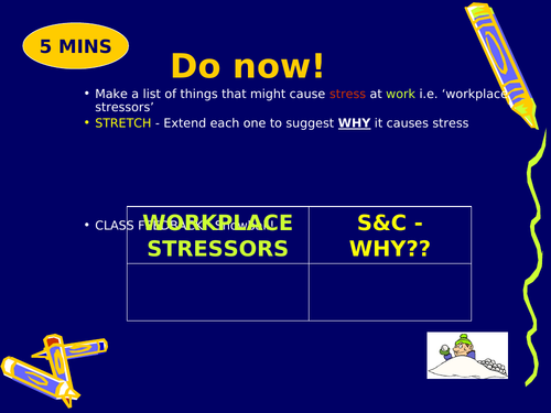 Stress - Lesson 5 Sources of stress: Workplace Stress