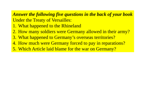 Lesson 4: What was the impact of the Treaty of Versailles on Germany?
