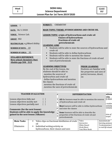 HYDROCARBONS LESSON PLAN