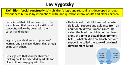 CPLD Vygotsky Powerpoint and supporting worksheet Teaching