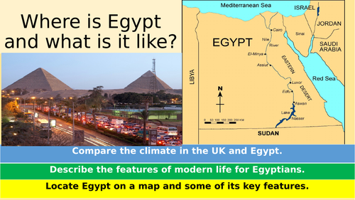 Egypt (Climate and location)