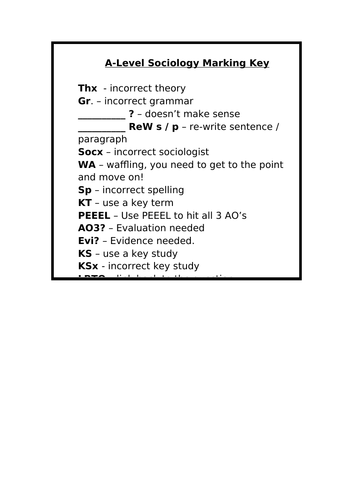 AQA Sociology A-level Marking Key