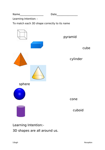 3D Shapes Names and Real Life Objects