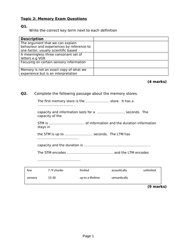 Edexcel 9-1 GCSE Psychology Topic 2: Memory exam questions with mark scheme