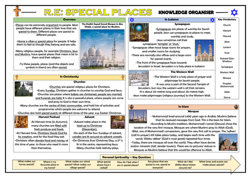 RE - Special Places Knowledge Organiser!